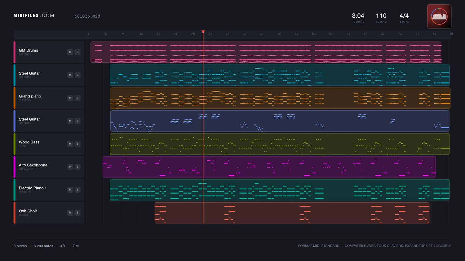 Ruby (Don't Take Your Love To Town) - Kenny Rogers (MIDI individual tracks)