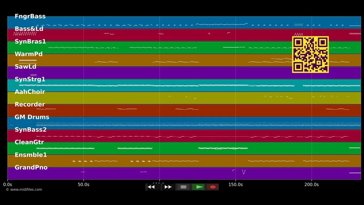 Right Beside You - Sophie B. Hawkins (MIDI individual tracks)