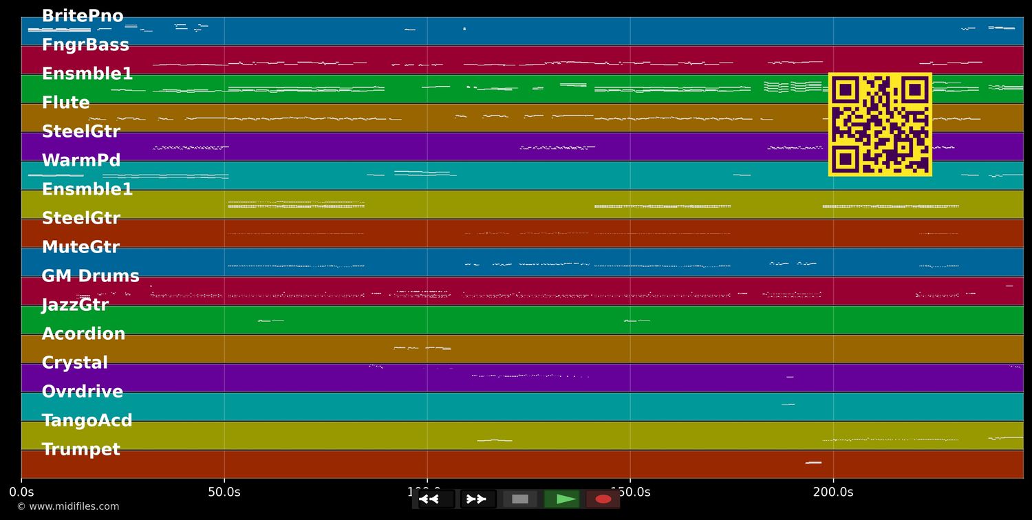 Quien - Pablo Alborán (MIDI individual tracks)