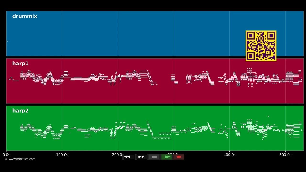 Sacree et profan - Claude Debussy (MIDI individual tracks)