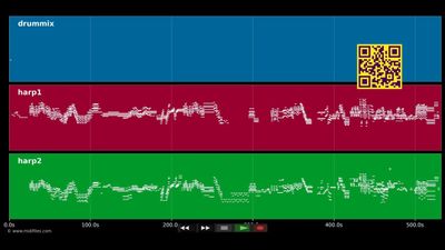 Sacree et profan - Claude Debussy (MIDI individual tracks)