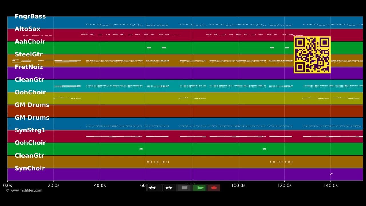 Speedy Gonzales - Pat Boone (MIDI individual tracks)
