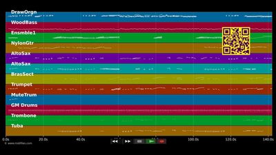 The most beautiful girl in the world - Frank Sinatra (MIDI individual tracks)