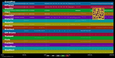 Tequila - Version Larry Carlton (MIDI individual tracks)