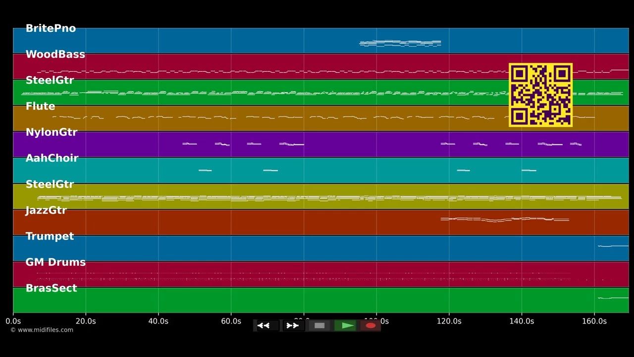 Sing me back home - Merle Haggard (MIDI individual tracks)