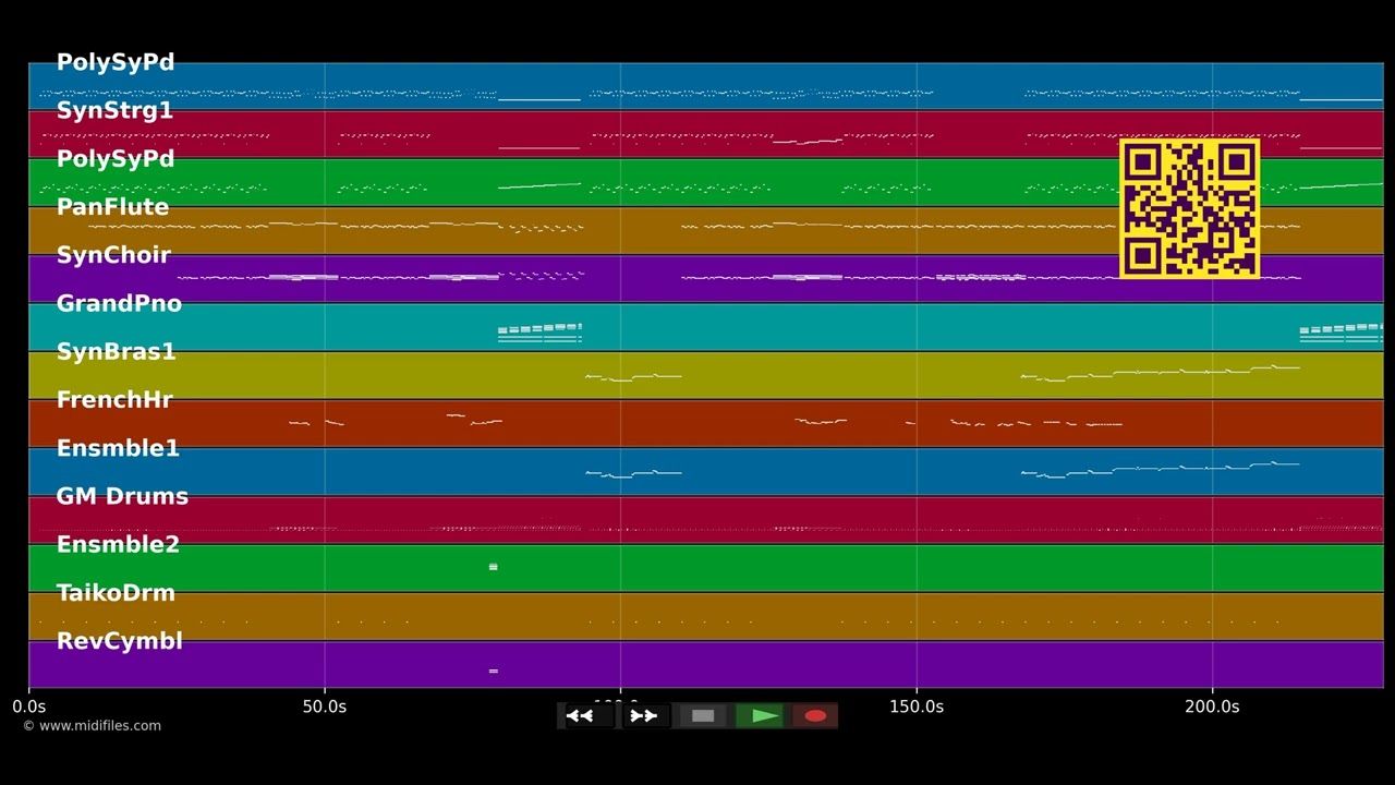 Sweet dreams are made of this - Lennox A. Stewart D. (MIDI individual tracks)