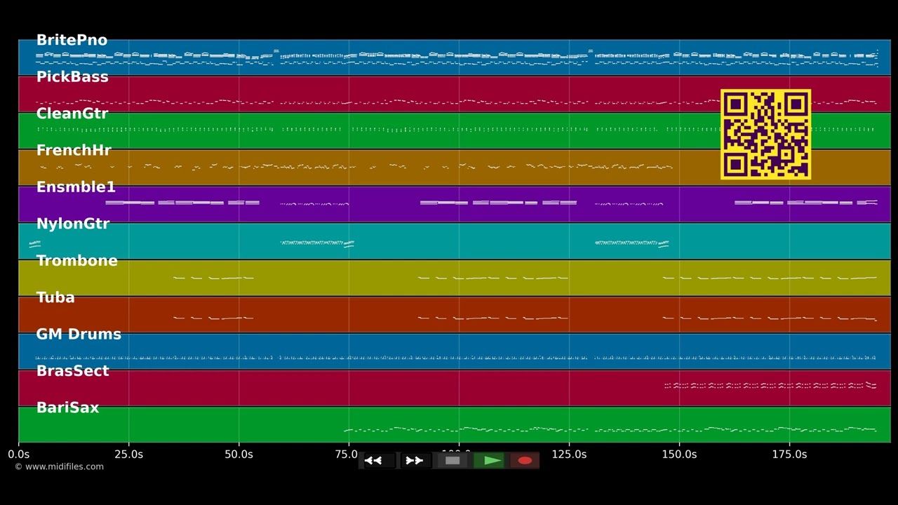 Such a night - Dr John (MIDI individual tracks)