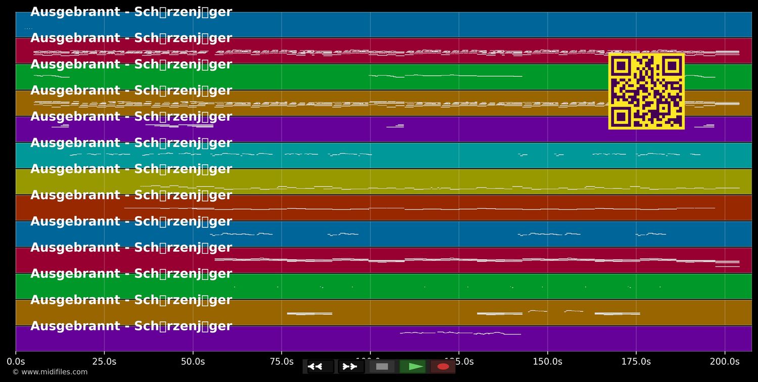 Ausgebrannt - Schürzenjäger (MIDI individual tracks)