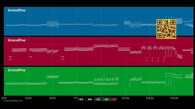 Mishima - Philip Glass (MIDI individual tracks)