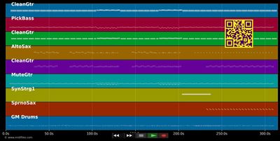 Walking on the moon - The Police (MIDI individual tracks)
