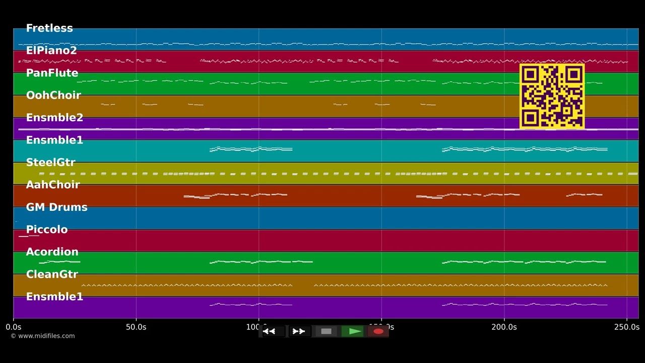 Monte Cristallo - Schürzenjäger (MIDI individual tracks)
