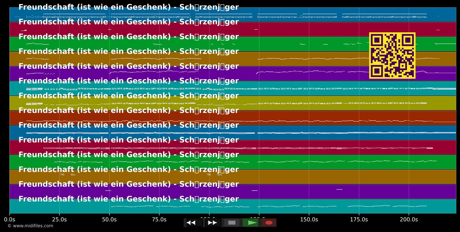 Freundschaft (ist wie ein Geschenk) - Schürzenjäger (MIDI individual tracks)