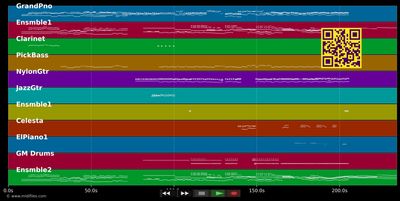Maestro  - Hans Zimmer (MIDI individual tracks)