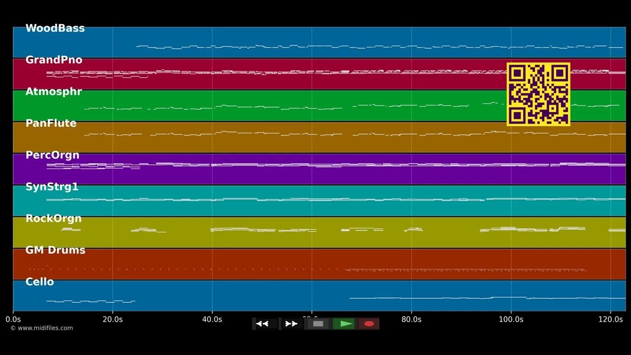 Young And Beautiful (Movie Version) - Elvis Presley (MIDI individual tracks)