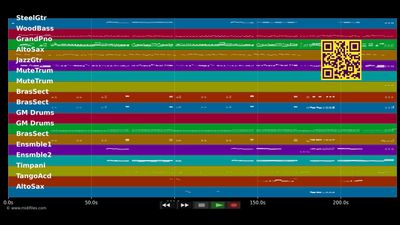 L' italiano - Patrizio Buanne (MIDI individual tracks)