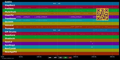 Tutu (version originale) - Miles Davis (MIDI individual tracks)