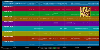 Mamma Mia - Mamma Mia! Here We Go Again (MIDI individual tracks)