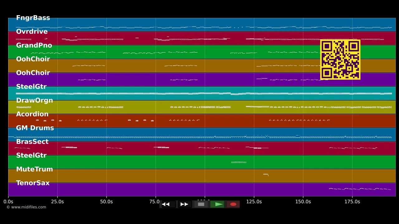 Gemmas an - Alpenrebellen (MIDI individual tracks)