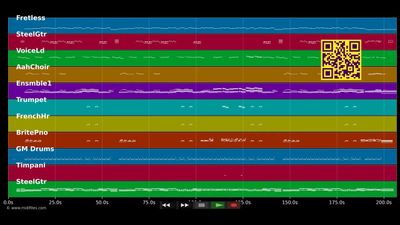 En Bandoulière - Salvatore  Adamo (MIDI individual tracks)