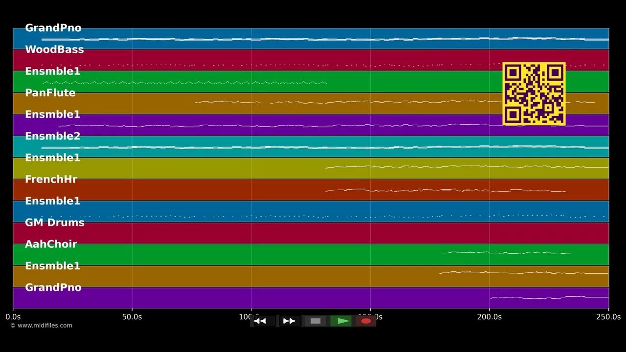 Aria - Milva (MIDI individual tracks)