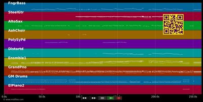 Unforgiven - Joe Cocker (MIDI individual tracks)