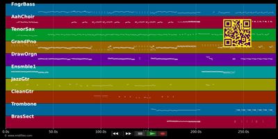Lean On Me - Michael Bolton (MIDI individual tracks)