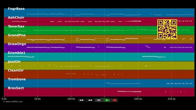 Lean On Me - Michael Bolton (MIDI individual tracks)