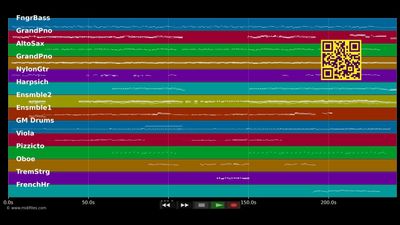 Melancholia - Klaus Hoffmann (MIDI individual tracks)