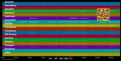 Ich möchte am Montag mal Sonntag haben - Hildegard Knef (MIDI individual tracks)