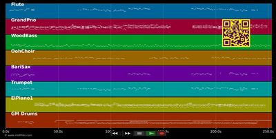 Quizas Quizas - Tonina Saputo (MIDI individual tracks)
