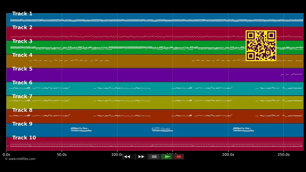 Santander - Alamo duo (MIDI individual tracks)