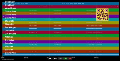 S.O.B. - Nathaniel Rateliff &amp; The Night Sweats (MIDI individual tracks)