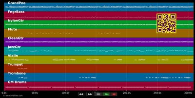 Sensitive Kind - J.J. Cale (MIDI individual tracks)