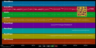 Turn Me On - Norah Jones (MIDI individual tracks)