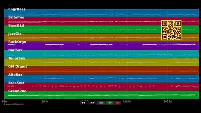 Das ist nicht das, wonach es aussieht - Roger Cicero (MIDI individual tracks)