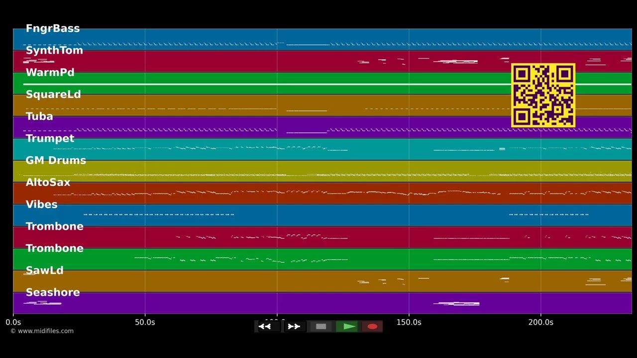 Bom Bom  - Sam And The Womp (MIDI individual tracks)