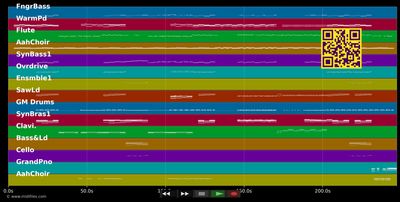 Do Or Die - 30 Seconds To Mars (MIDI individual tracks)
