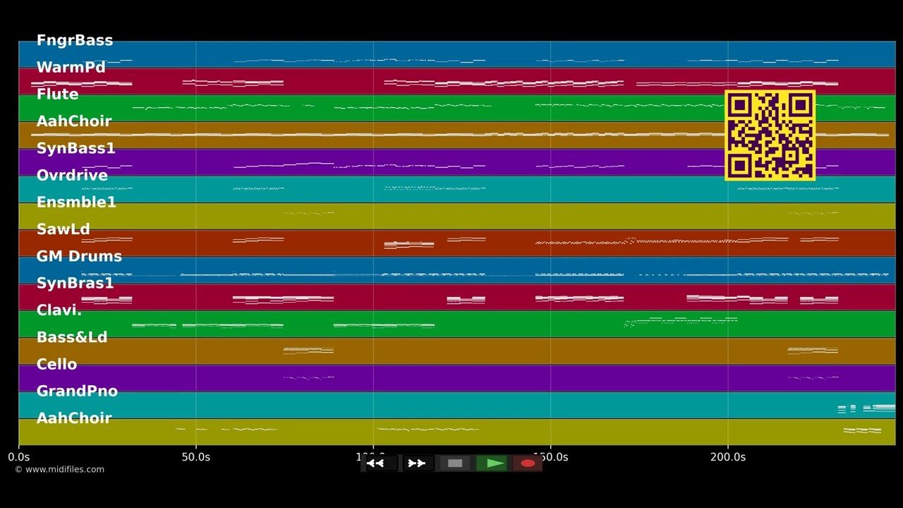Do Or Die - 30 Seconds To Mars (MIDI individual tracks)