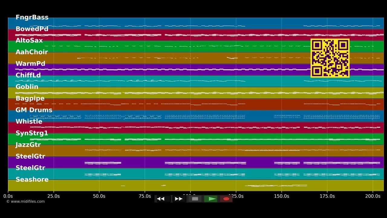 Alive - Empire Of The Sun (MIDI individual tracks)