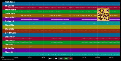 Driving My Life Away - Eddie Rabbitt (MIDI individual tracks)