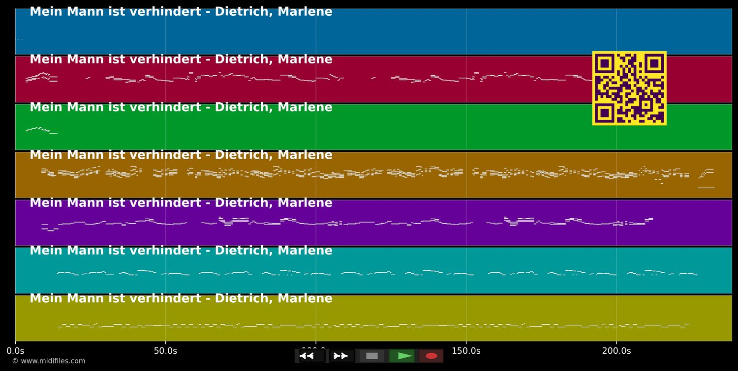 Mein Mann ist verhindert - Marlene Dietrich (MIDI individual tracks)