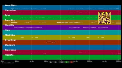Heimweh nach dem Kurfürstendamm - Hildegard Knef (MIDI individual tracks)