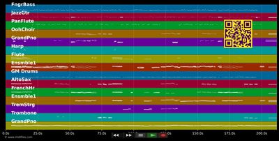 Bei dir war es immer so schön - Hildegard Knef (MIDI individual tracks)