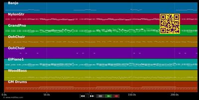 Rehab (cover) - Bárbara Mendes (MIDI individual tracks)