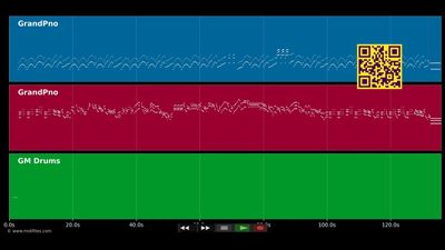 Basic Boogie Woogie  - Piano Versionen/Versions (MIDI individual tracks)