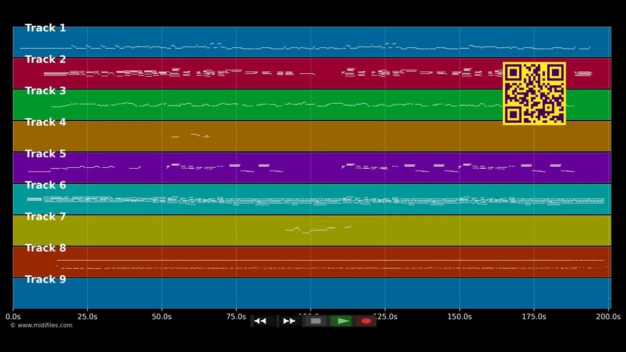 Feelin' In The Same Way - Norah Jones (MIDI individual tracks)