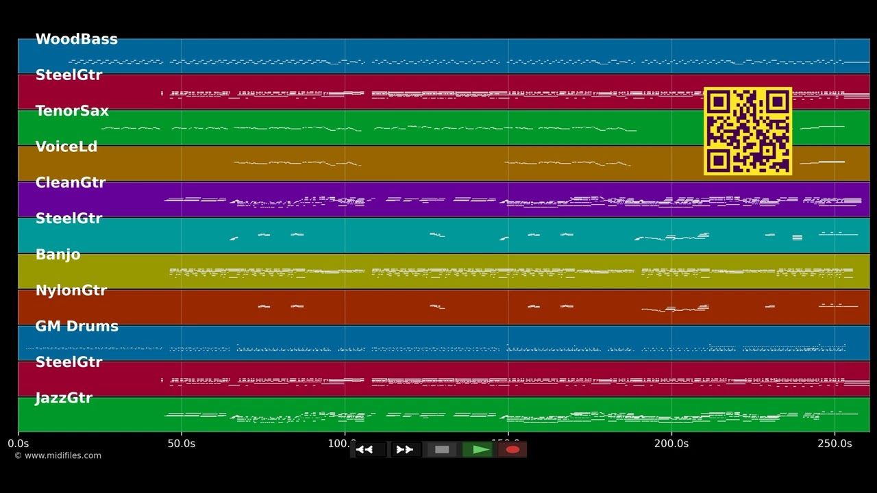 Blue Bayou - Texas Lightning (MIDI individual tracks)