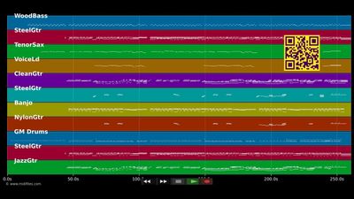 Blue Bayou - Texas Lightning (MIDI individual tracks)