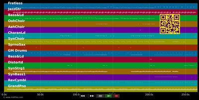 Too Good - Rihanna ft. Drake (MIDI individual tracks)