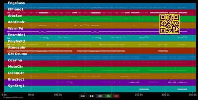 Take Back The Night - Justin Timberlake (MIDI individual tracks)